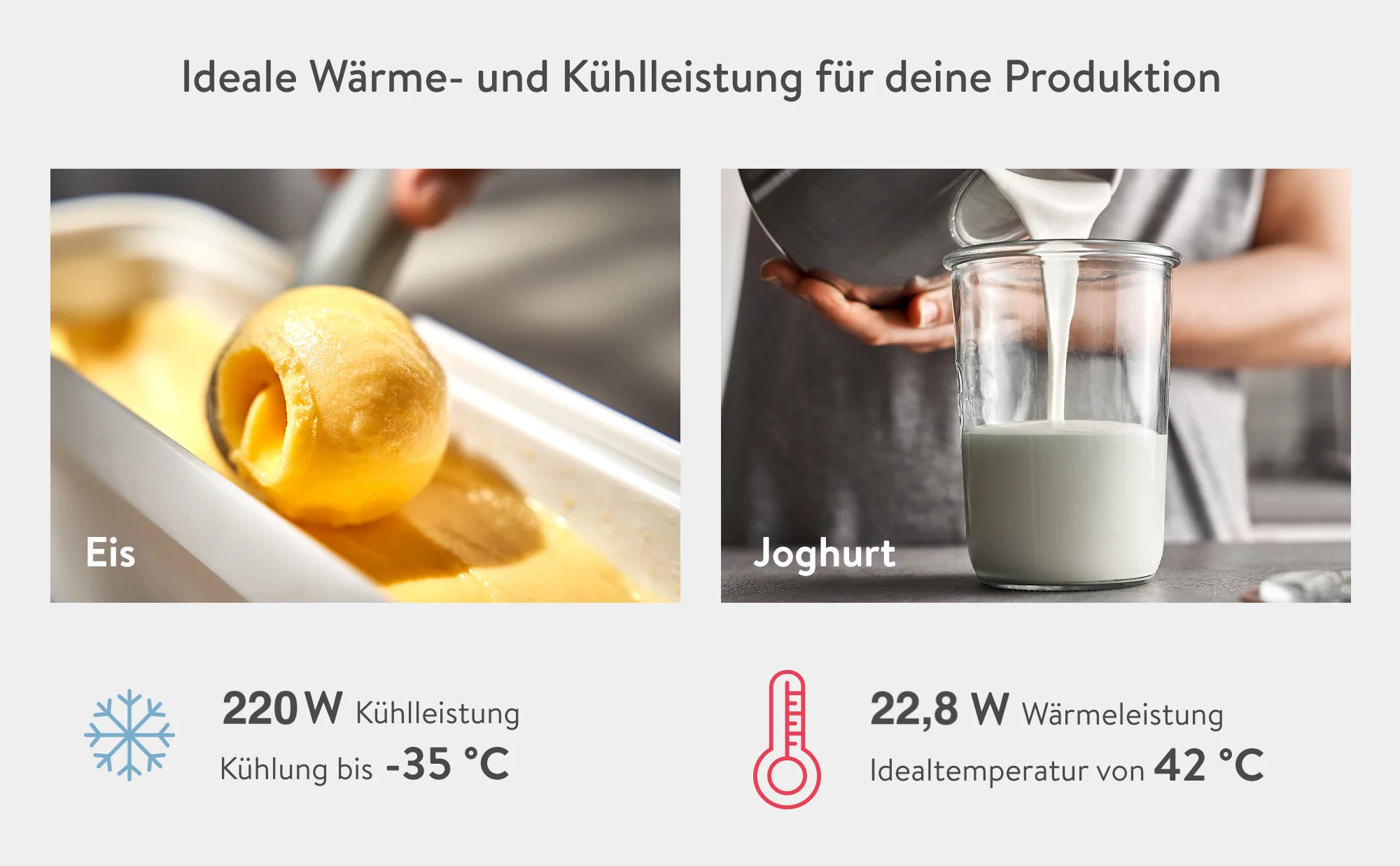 Eismaschine Elisa 2,0 Liter - Anthrazit oder Silber - Image 9